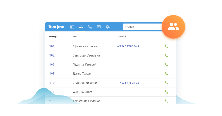 Расширение для звонков с компьютера