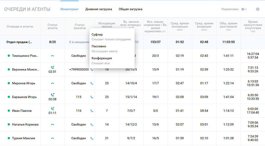 Запись разговоров через ip-телефонию