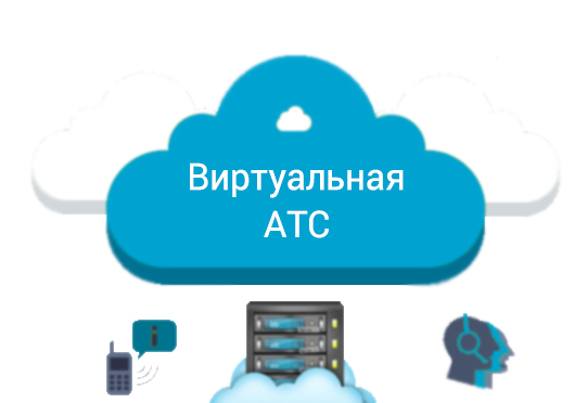 Виртуальная АТС