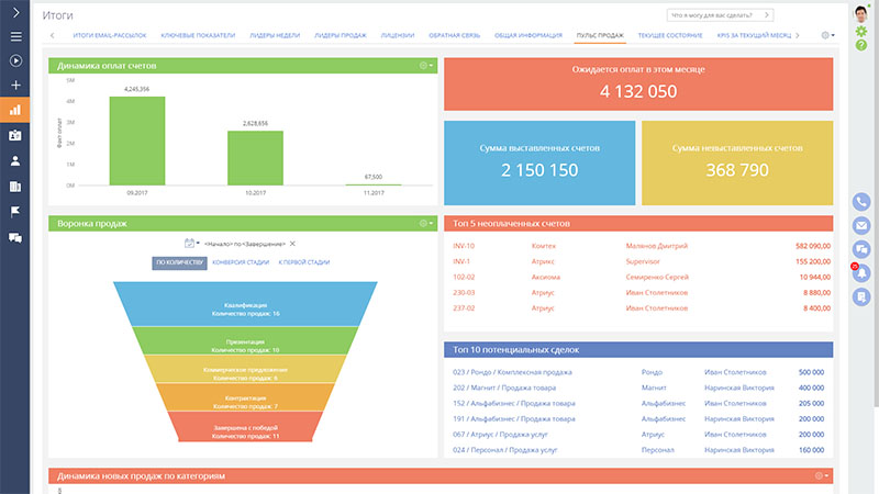 Мобильная связь с CRM Мобильная связь с CRM