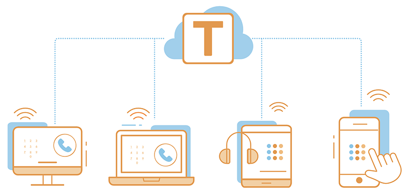 Звонки с персонального компьютера