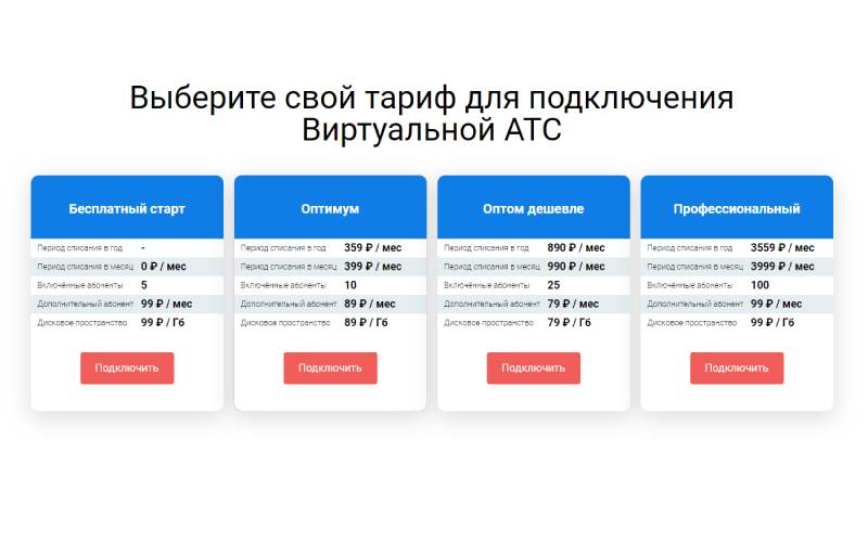 Тарифы MCN Тарифы MCN