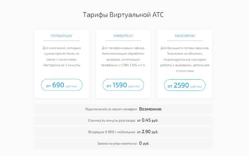 Тарифы UISCOM Тарифы UISCOM