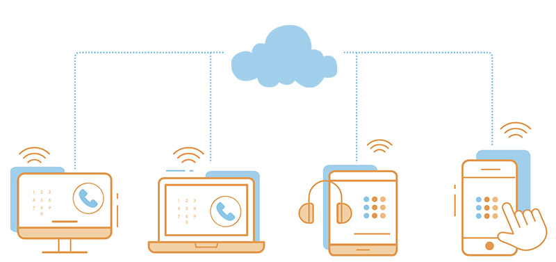 Оборудование для телефонии Оборудование для телефонии