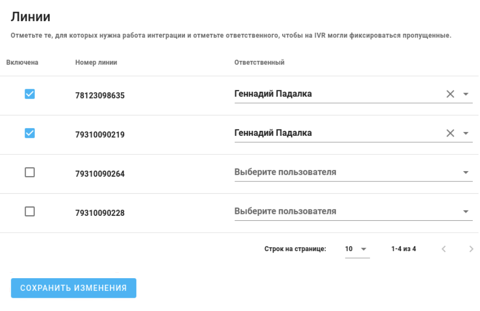 Функции и возможности, открывающиеся после интеграции