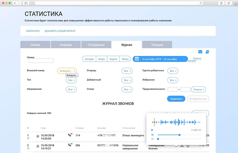 Аналитика по задачам