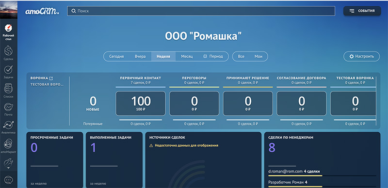 Работа со сделками в amoCRM