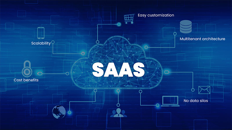 Примеры использования модели SaaS в других сферах Примеры использования модели SaaS в других сферах