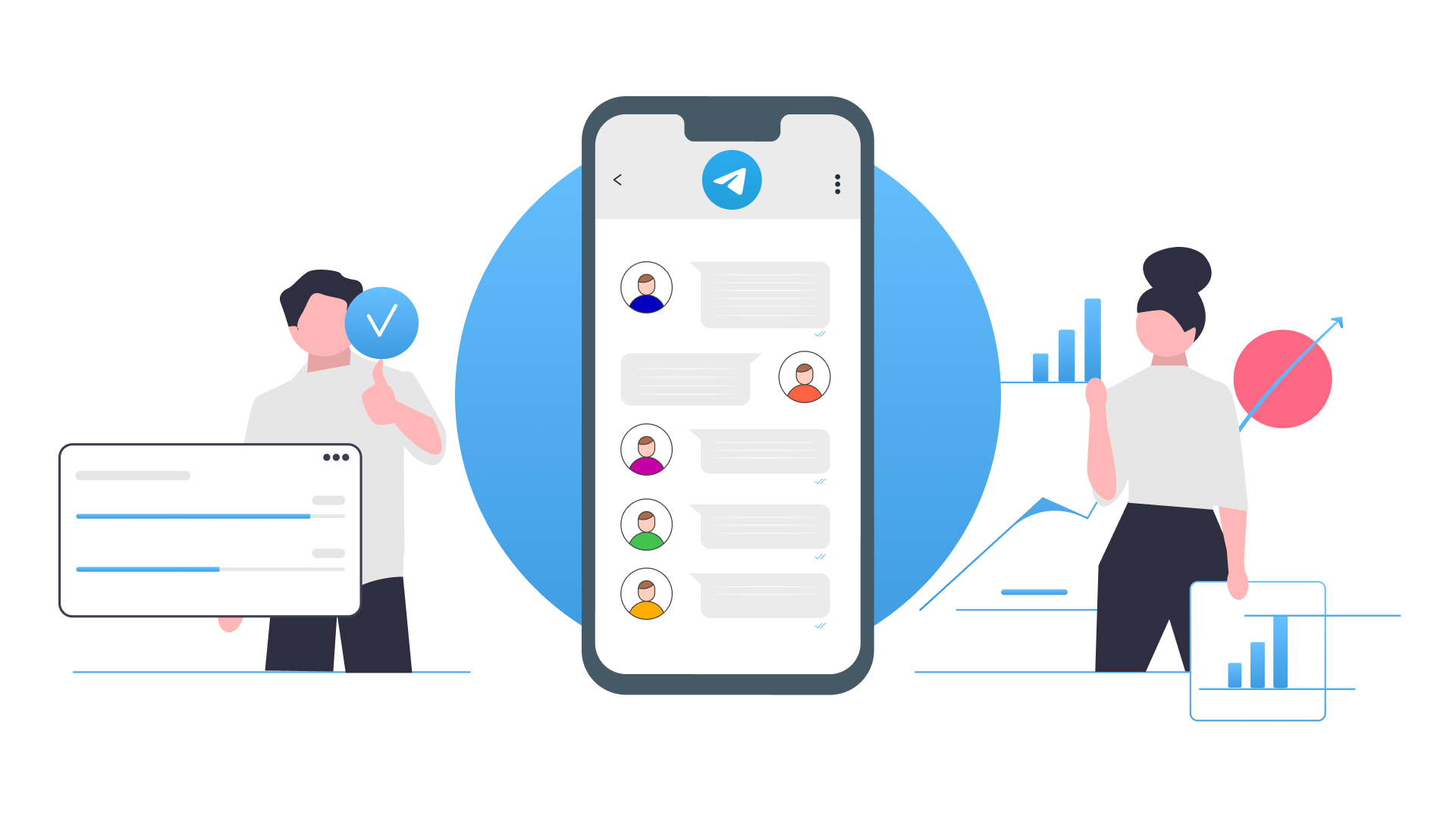 Автоматизация: настройка ботов