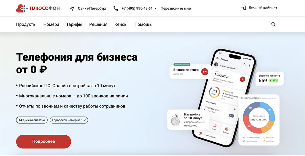Плюсофон Плюсофон