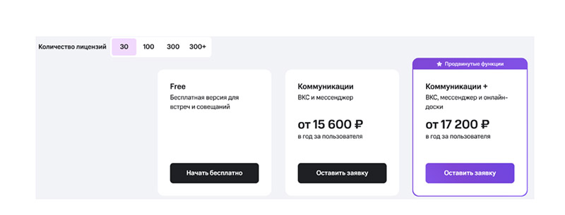 МТС Линк Чаты