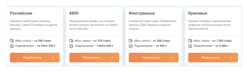 Телфин стоимость номеров