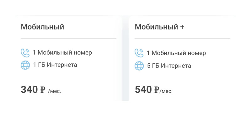 Телфин стоимость номеров