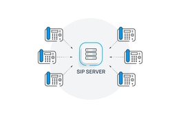 SIP сервер и SIP аккаунт -  что это